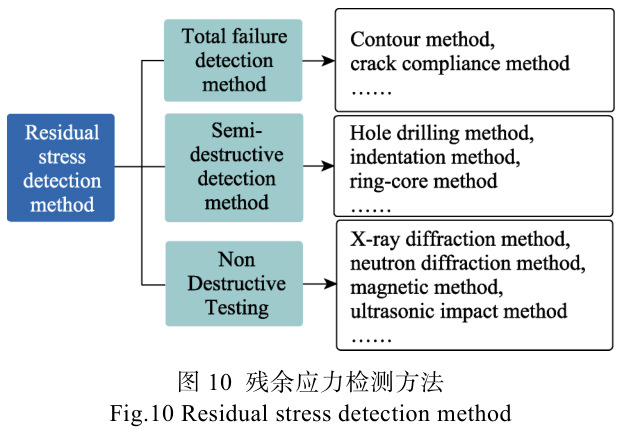 1714061026280191.jpg t10.jpg