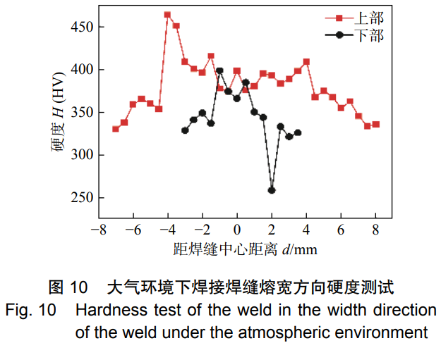 1735444258497678.png 截圖20241229114301.png